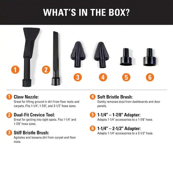 RIDGID 1-1/4 in. Car Cleaning Accessory Kit for RIDGID Wet/Dry Shop Vacuums