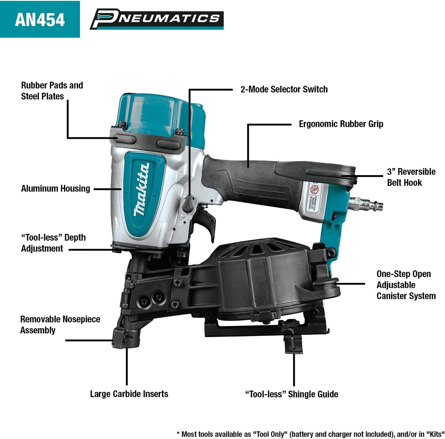 Makita 15 Degree 1-3/4 in. Pneumatic Coil Roofing Nailer