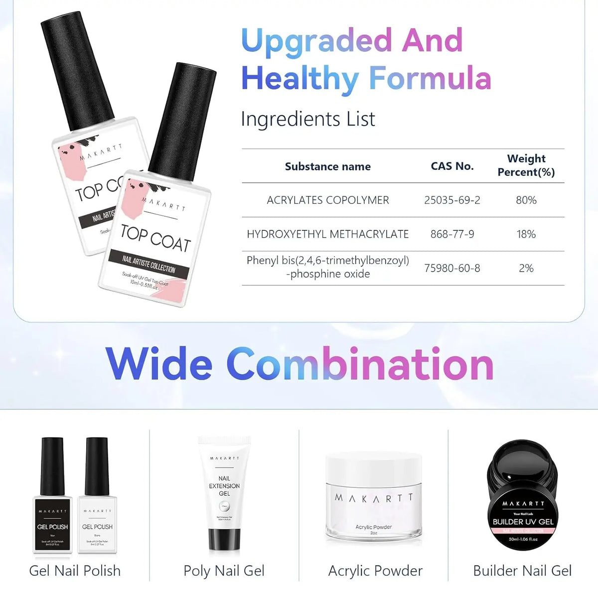 Makartt Gel Top Coat - 2PCS No Wipe Top Coat Gel Nail Polish High Glossy Shine Finish Long Lasting, 10ML Clear Soak Off UV/LED