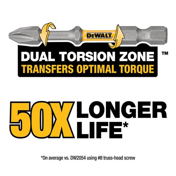 DEWALT MAX Impact 2-1/2 in. Torx 25 Driving Bit (2-Piece)