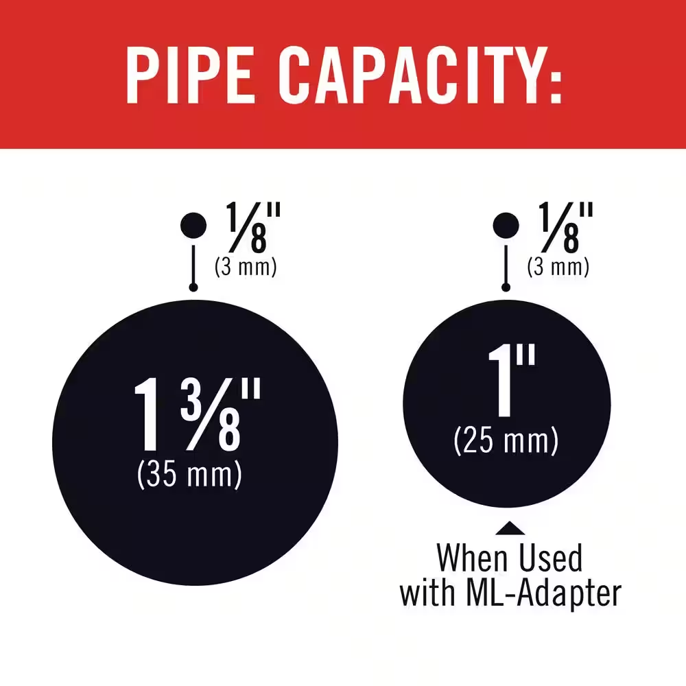 RIDGID 1/8 in. to 1-3/8 in. PC-1375ML Heavy-Duty Single Stroke PVC Plastic, CPVC, PEX, PP Tubing Cutter w/ Multi-Layer Adapter