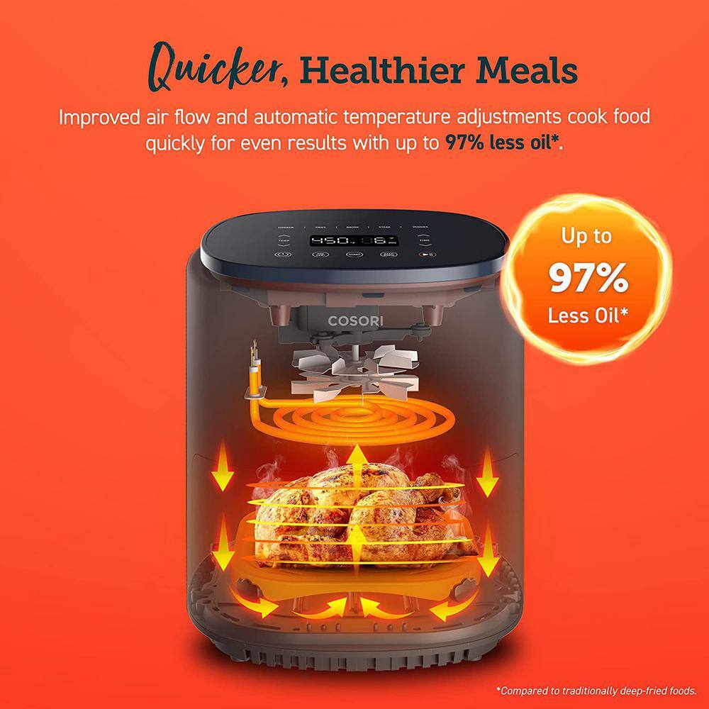 Cosori Lite 4.0 qt. Space Grey Smart Air Fryer