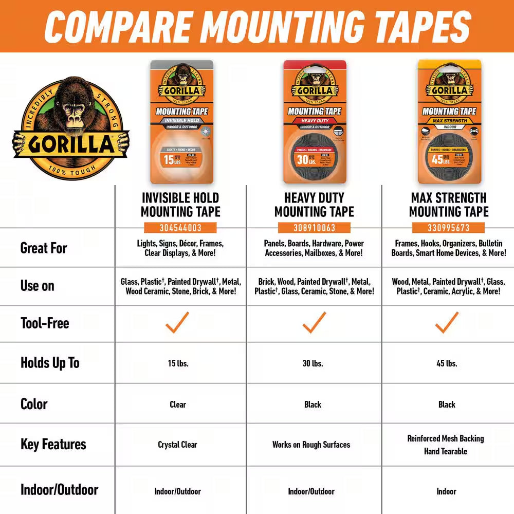1 in X 1.67 Yds. Tough and Clear Double Sided Mounting Tape