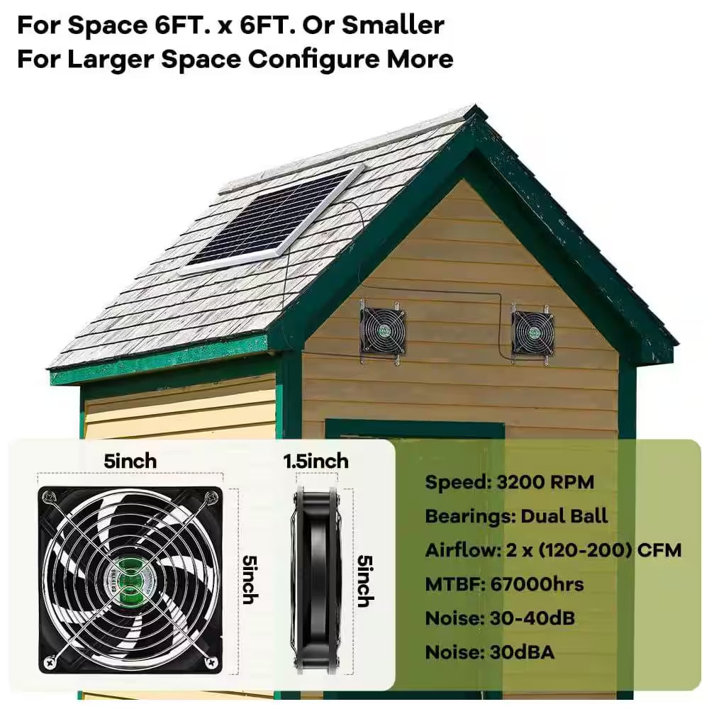 Solar-Powered Dual Fan with IPX7 Waterproof, 5 In. Fans, 13 Ft. Cable, Mounting Kit