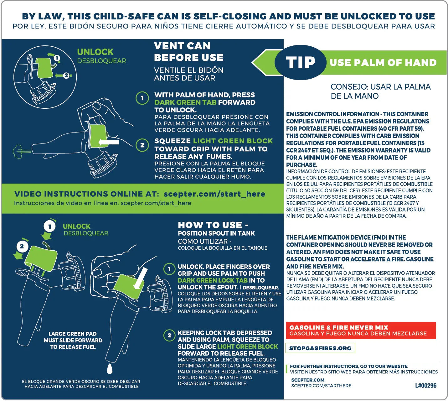 1-Gallon Plastic Gasoline Can 3-Gpm Manual