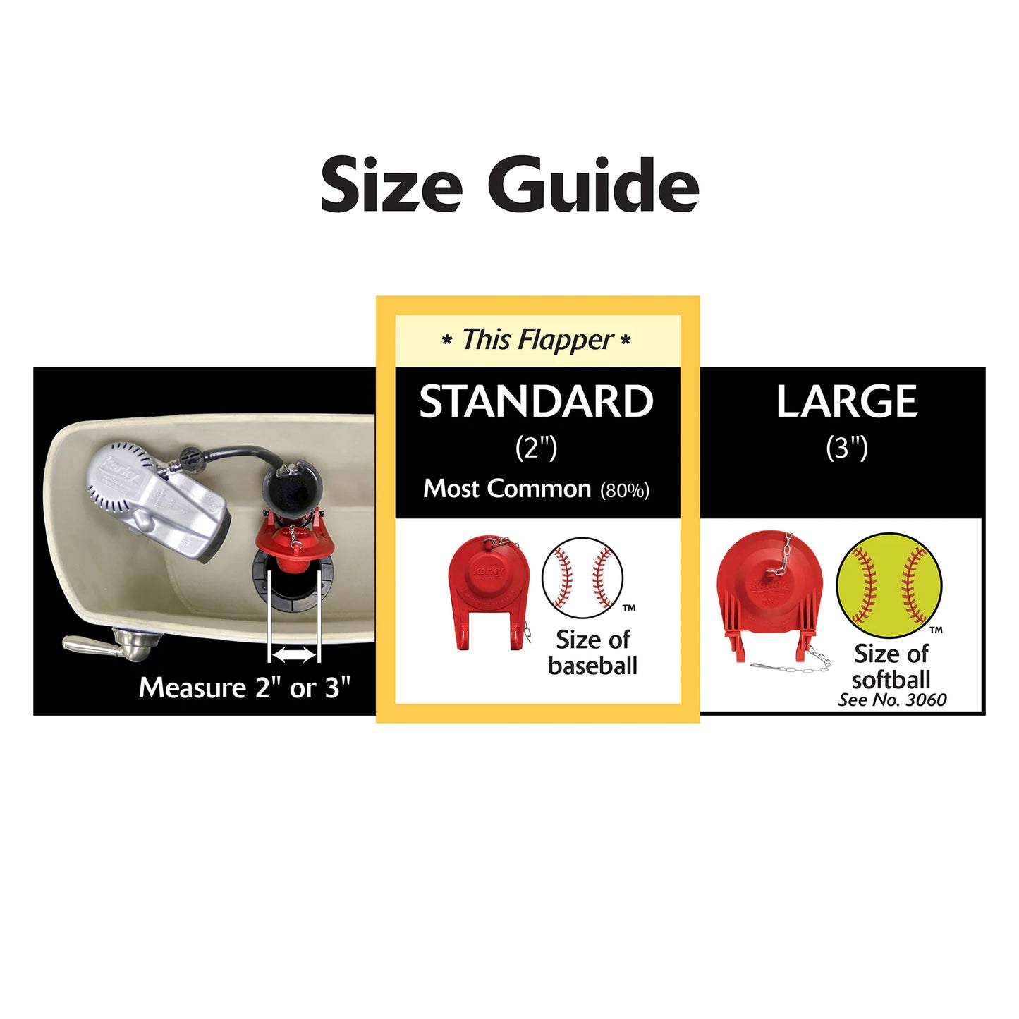 Flush Valve Repair Kit 2-In Rubber Toilet Flapper Repair Kit for Universal