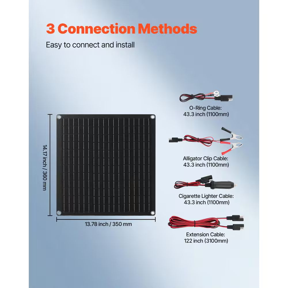 20-Watt 12V Solar Panel Battery Charger, Solar Battery Trickle Charger Maintainer with Built-In Smart Controller