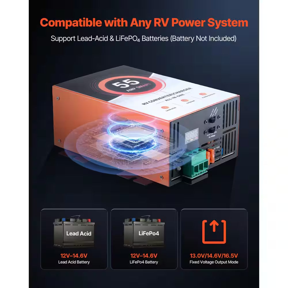 RV Power Converter, 55 Amp, 110V AC to 12V DC RV Converter Battery Charger, Multi Stage Smart Charging, for Camper