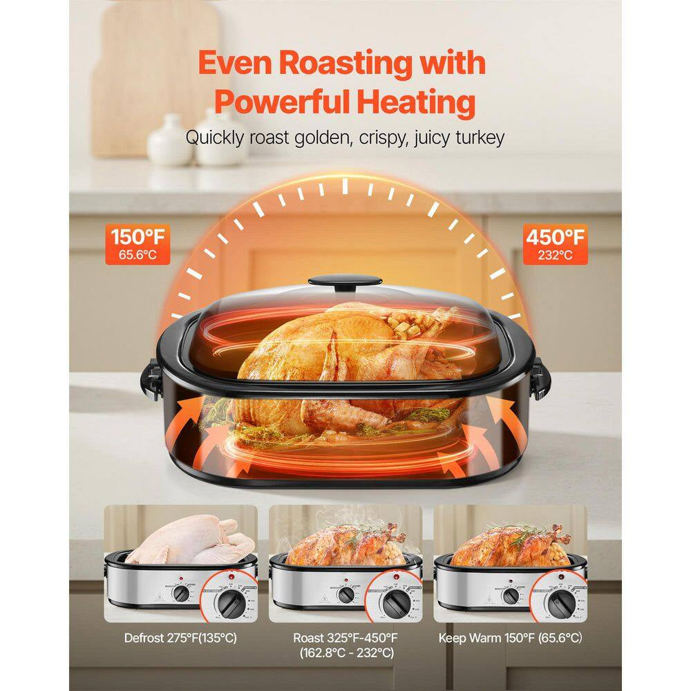 Roaster Oven, 14QT Sliver Slow Cooker, 150-450℉ Adjustable Temperature Electric Roasting Pan