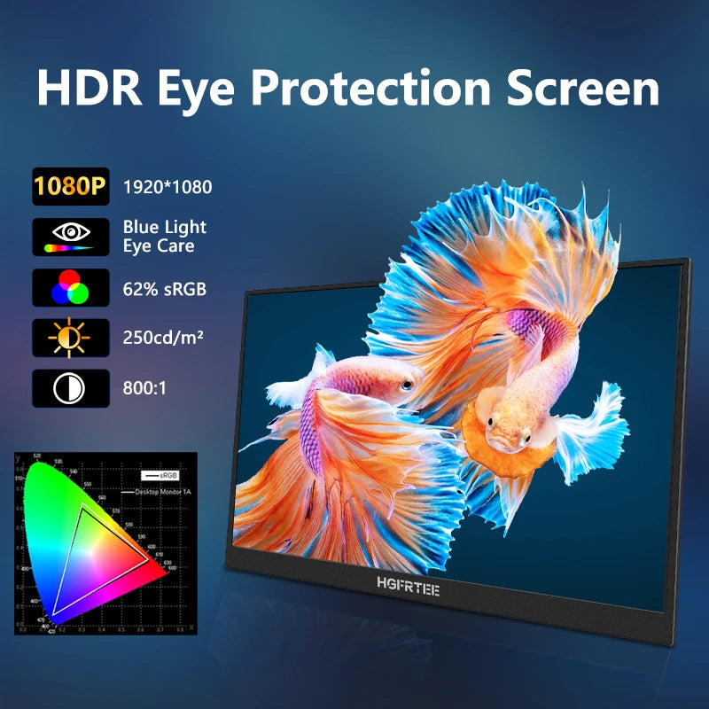 15.6 Inch Portable Monitor, FHD-IPS Laptop External Second Screen, Gaming Extended Display with Type-C HDMI