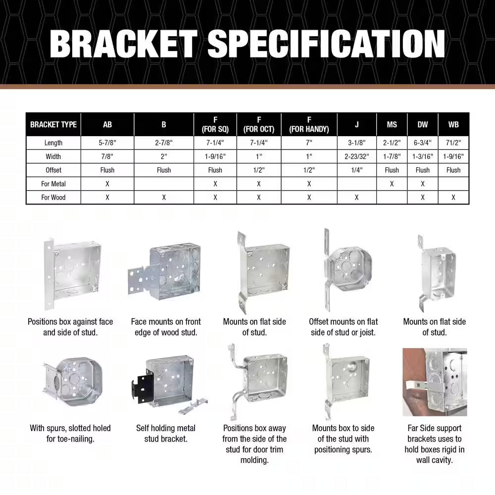 2-1/2 In. D Steel Metallic 3-Gang Welded Switch Box with 14 Cko'S and F Bracket, 1-Pack