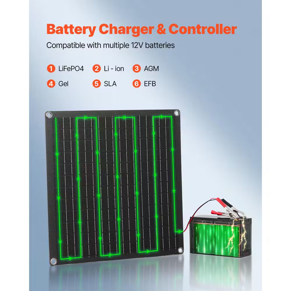 20-Watt 12V Solar Panel Battery Charger, Solar Battery Trickle Charger Maintainer with Built-In Smart Controller