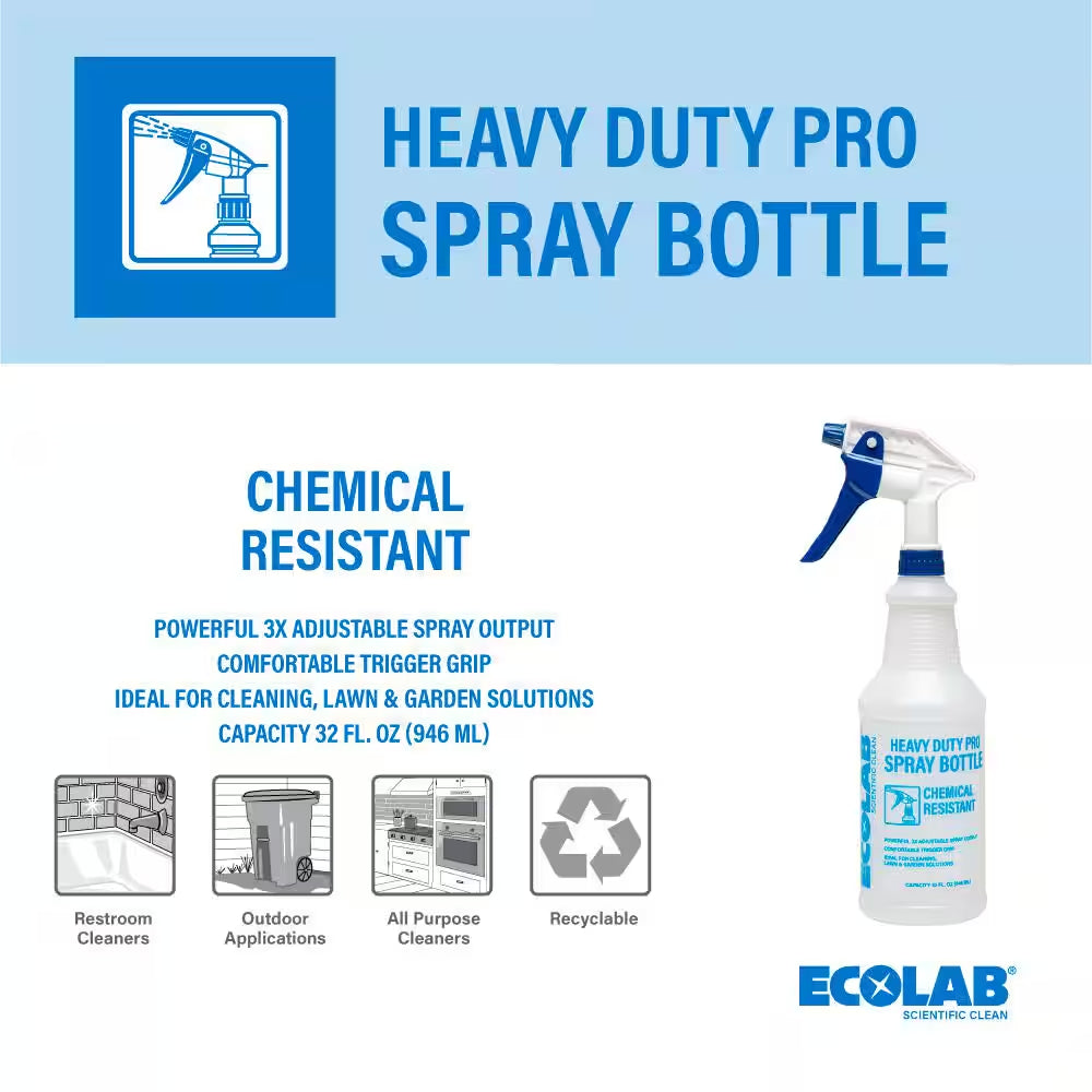 32 Oz. Heavy Duty Pro All Purpose Spray Bottle; Refillable Bottle with Adjustable Nozzle
