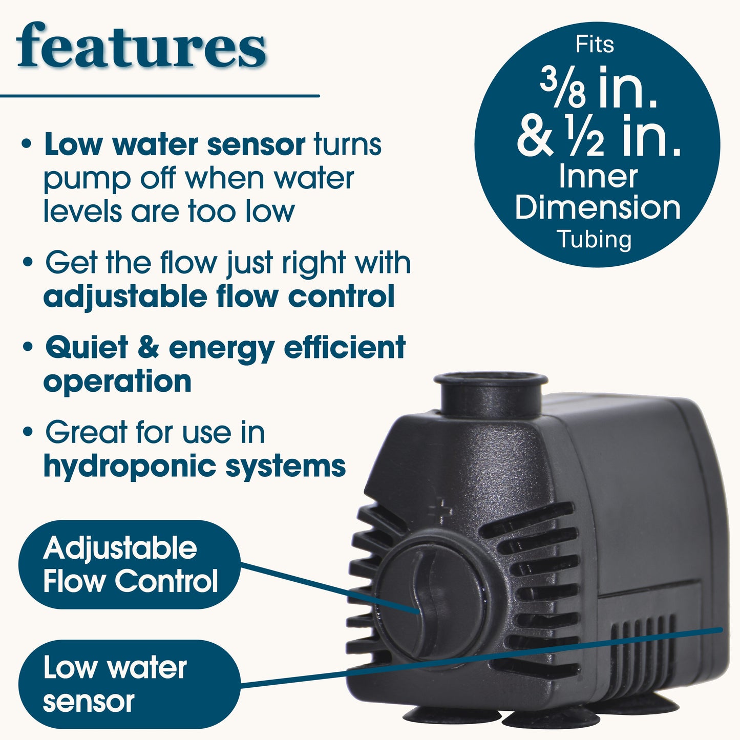 Low Water Shut-Off 80 -GPH Submersible Corded Electric Fountain Pump