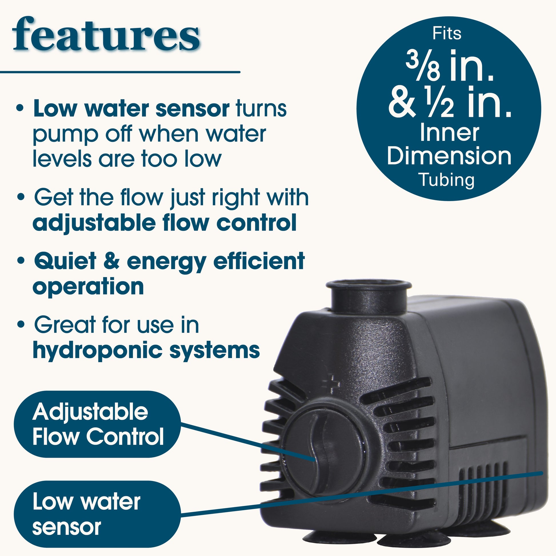 Low Water Shut-Off 80 -GPH Submersible Corded Electric Fountain Pump