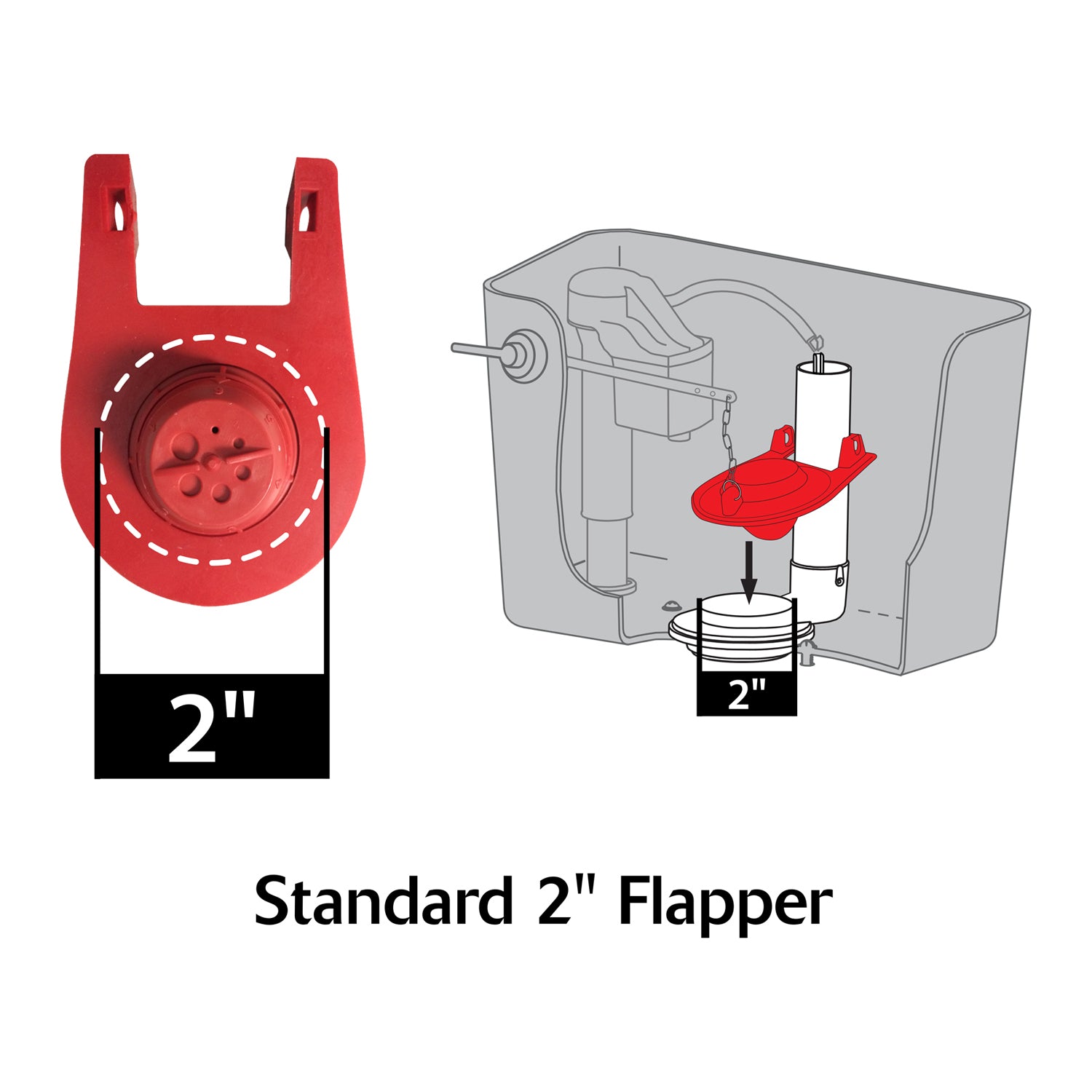 Flush Valve Repair Kit 2-In Rubber Toilet Flapper Repair Kit for Universal