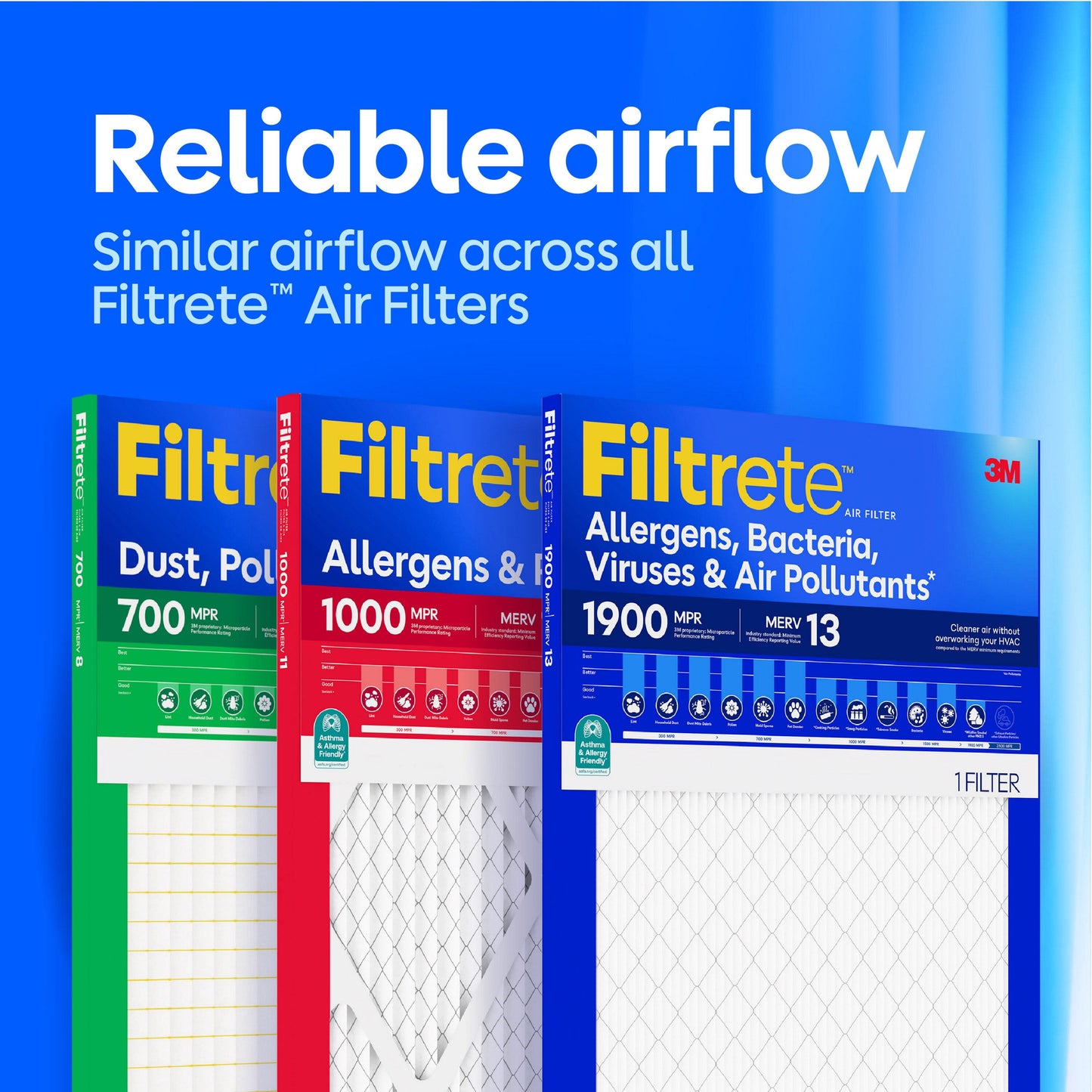 16 X 25 X 1 MERV 11 1085 MPR Allergens Pet Dander Electrostatic Pleated Air Filter