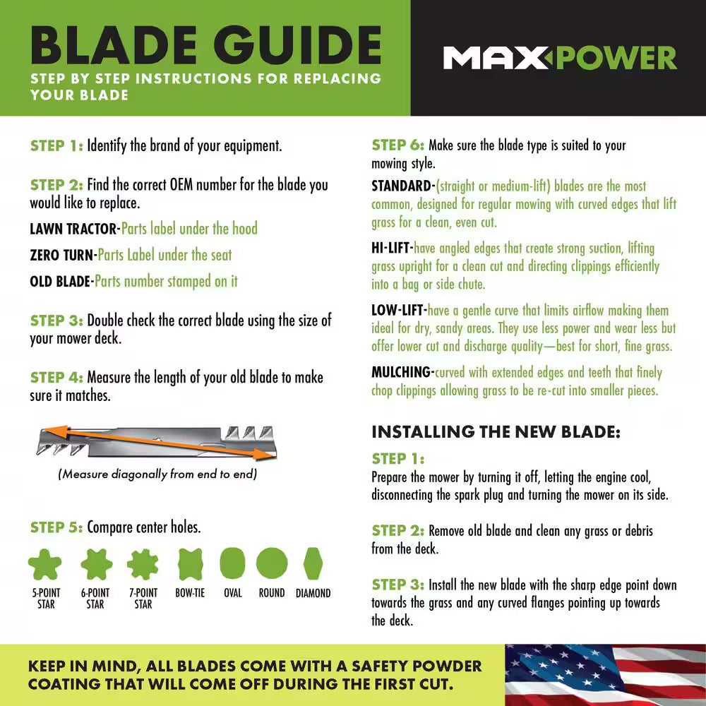 3 Blade Set for Many 52 In. Cut Hustler Mowers Replaces OEM #'S 795526, 603995, 783753 and Dixie Chopper 30227-52X