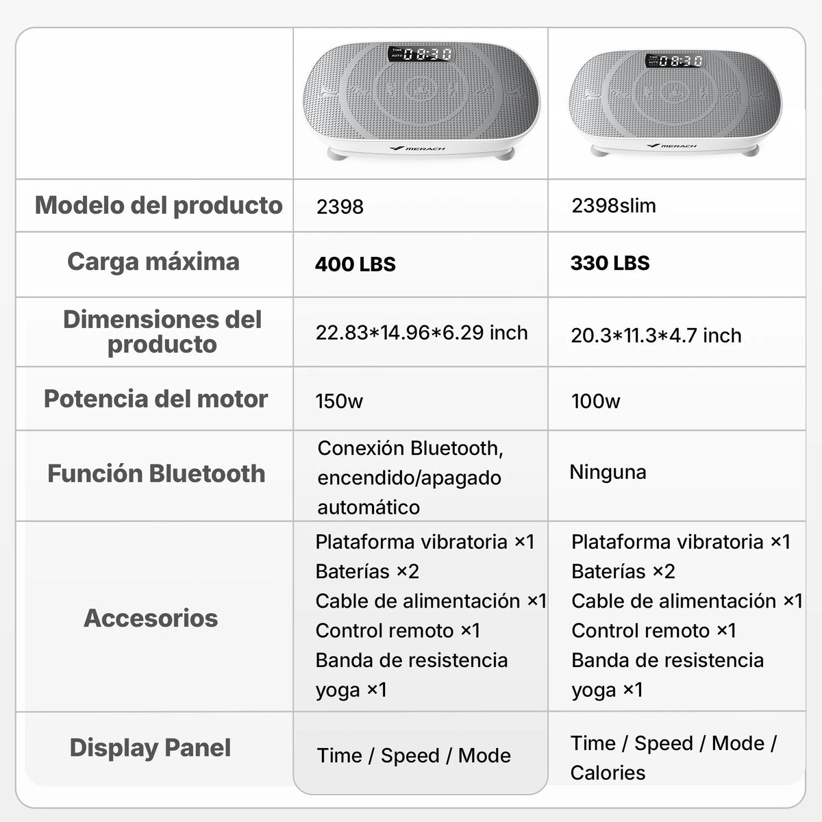 MERACH Vibration Plate CV30 Exercise Machine Whole Body Workout Power Vibrate Fitness Platform Vibration Weight Loss&Shaping