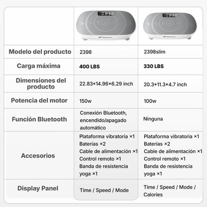 MERACH Vibration Plate CV30 Exercise Machine Whole Body Workout Power Vibrate Fitness Platform Vibration Weight Loss&Shaping