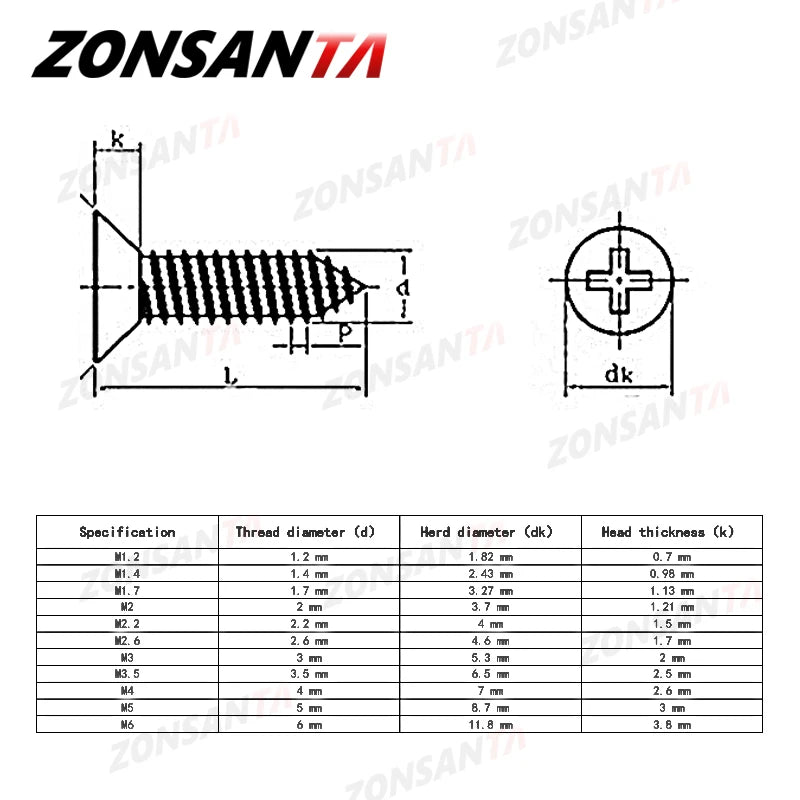 ZONSANTA M1.4 M1.7 M2 M2.3 M2.6 M3 M4 M5 M6 304 Stainless Steel Cross Recessed Countersunk Flat Head Tapping Screws Wood Screw