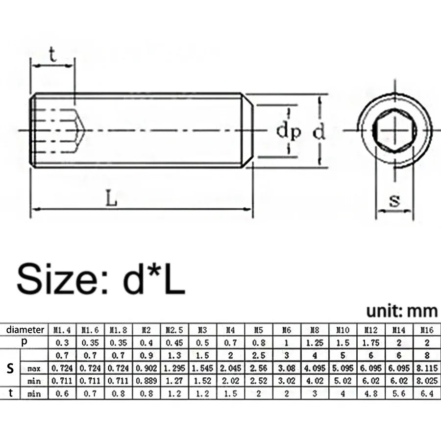 2-10pcs M1.6 M2 M3 M4 M5 M6 M8 M10 304 Stainless Steel Headless Hexagon Socket Cup Point Grub Screw Hex Socket Set Screws