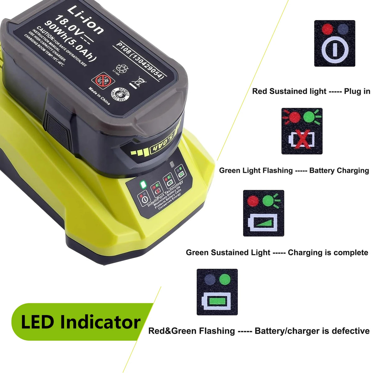 18-Volt P117 Rapid Charger Replacement for Ryobi 18V Battery Charger, Compatible with Ryobi 12V-18V One+ Lithium Nicad Nimh Battery P100 P102 P103 P105 P107 P108 P190 PBP002