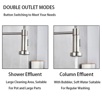 Spring Brushed Nickel Kitchen Faucet Deck Mounted Mixer Tap 360 Degree Rotation Stream Sprayer Nozzle Kitchen Sink Hot Cold Taps
