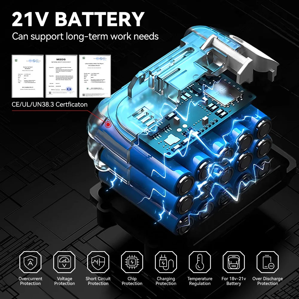 ONEVAN 3500W 350M/S Brushless Electric Turbo Fan Cordless Leaf Air Blowers Snow Dust Blowing Power Tool For Makita Battery Pin
