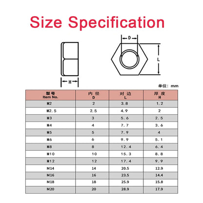 5-50pcs M2 M2.5 M3 M4 M5 M6 M8 M10 M12 M14 M16 M18 M20 White Or Black Plastic Nylon Hex Hexagon Nut DIN934