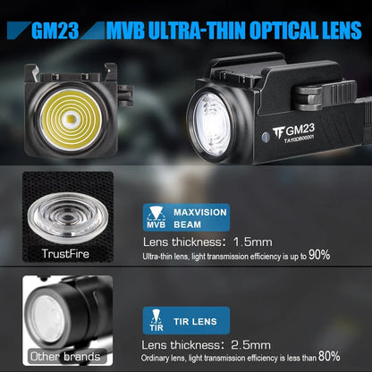 Trustfire GM23 Tactical Led Flashlight 800LM USB Rechargeable Quick Release Lights for GL & 20mm Picatinny Rail Tauru TX2