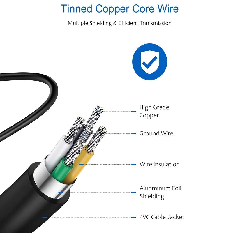 USB C 25W Fast Wall Charger with USB C to Type C Fast Charging Cable For Samsu Galax S25 24 S23 S22 S21 S20 Note 10 IPhone 15 16