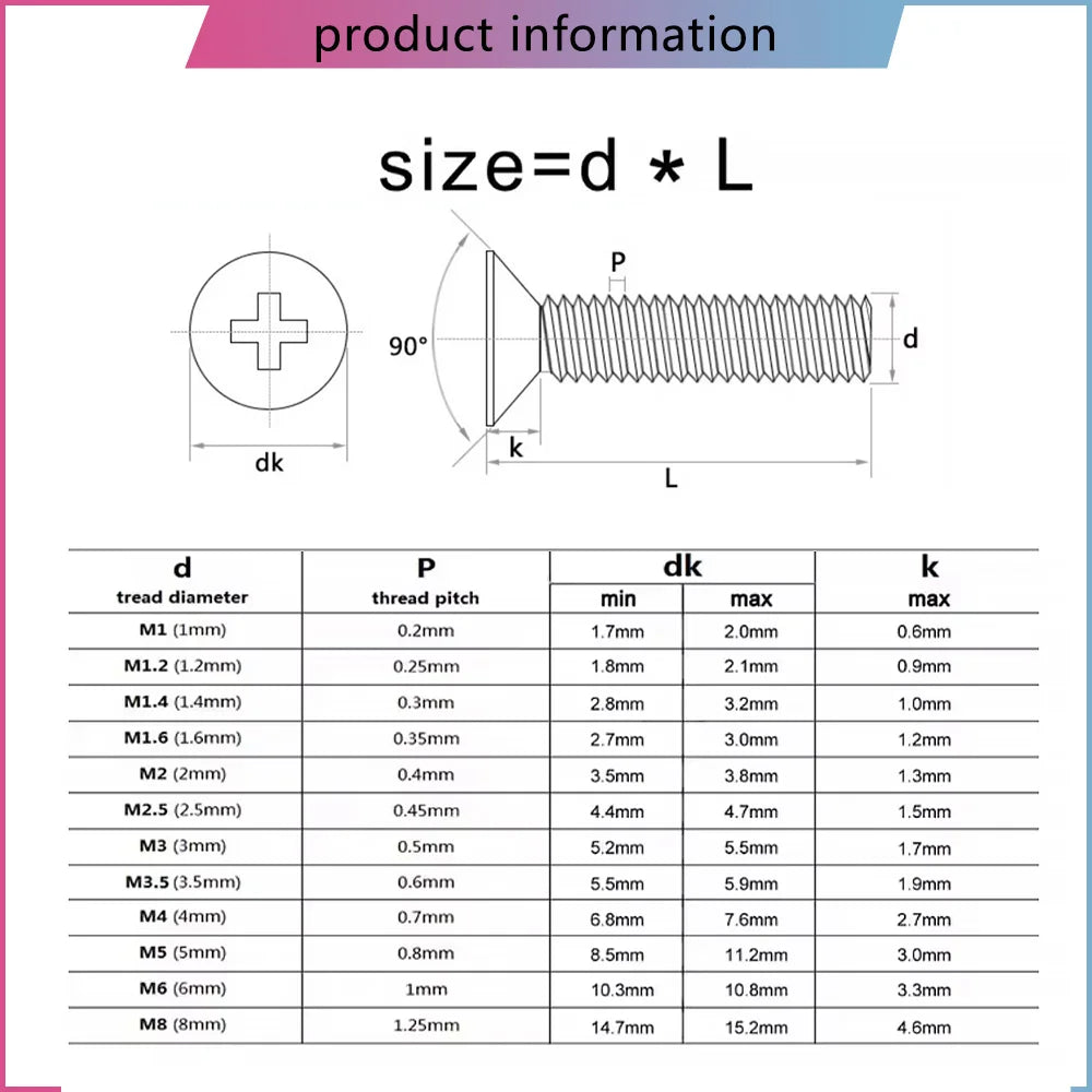 M1.6 M2 M2.5 M3 M3.5 M4 M5 M6 M8 Stainless Steel Cross Recessed Pan/Countersunk Head Screw Phillips TV Computer Furniture Bolts