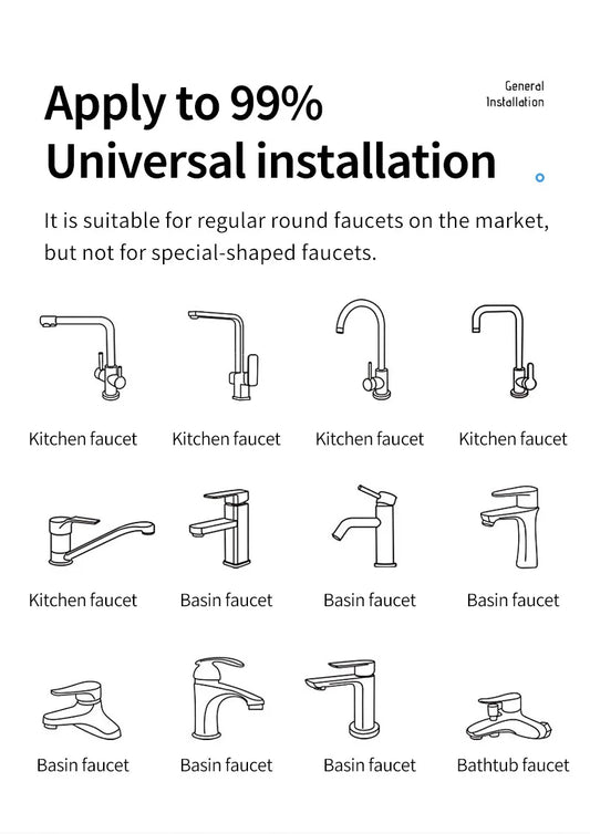 Stainless steel Faucet Extender 1080 °Swivel Water Tap Nozzle Faucet Sprayer Universal Bathroom Mixer Aerator 2 Spray Modes
