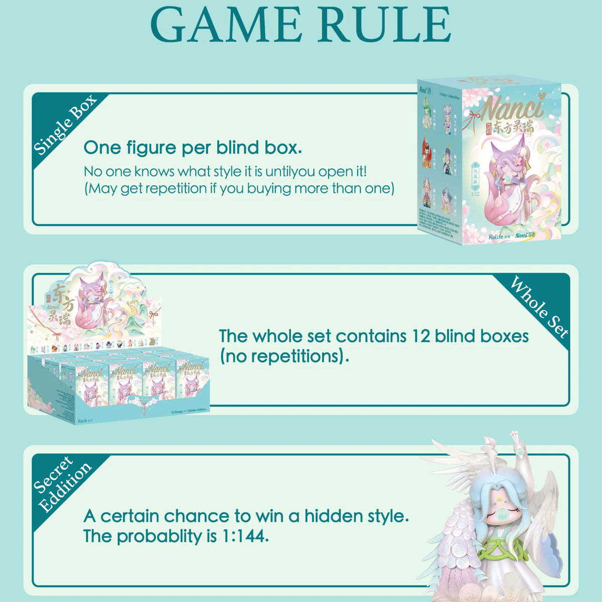 Rolife Nanci Blind Box Oriental Mythological Creatures Action Figure Collectible Doll Toys Surprise Box for Kids Friends Adults