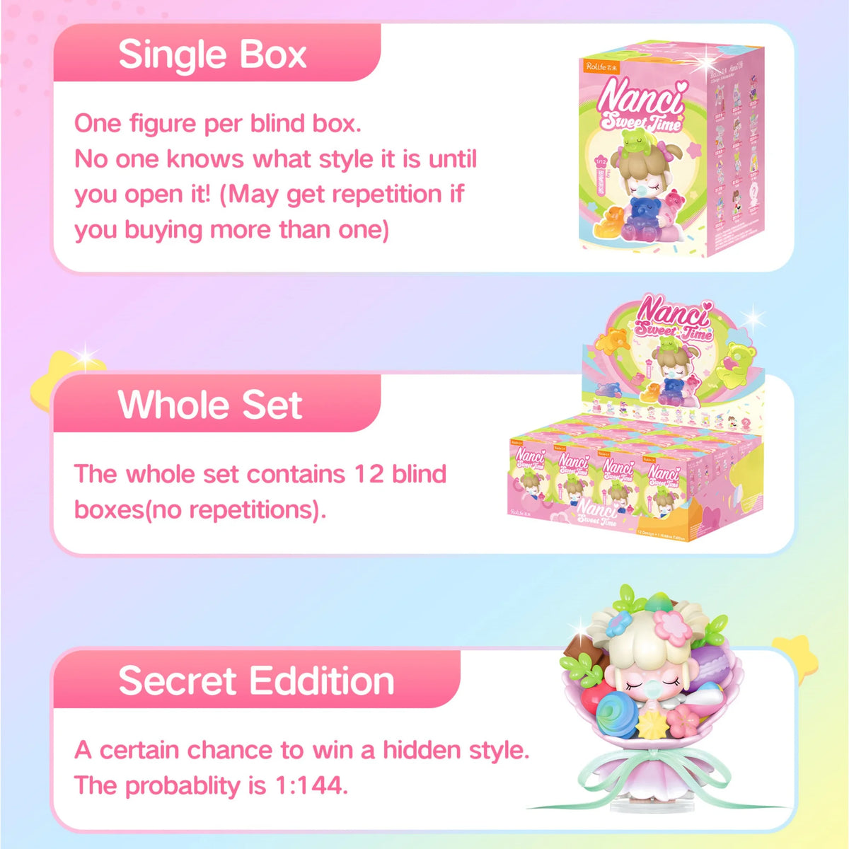 Rolife Nanci Blind Box Nanci's Sweet Time Action Figure Collectible Doll Toys Surprise Box for Kids Friends Adults