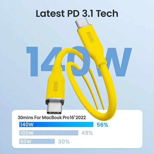 AOHI 140W/240W PD 3.1 USB C to USB C Fast-charging Silky Cable 3.3ft