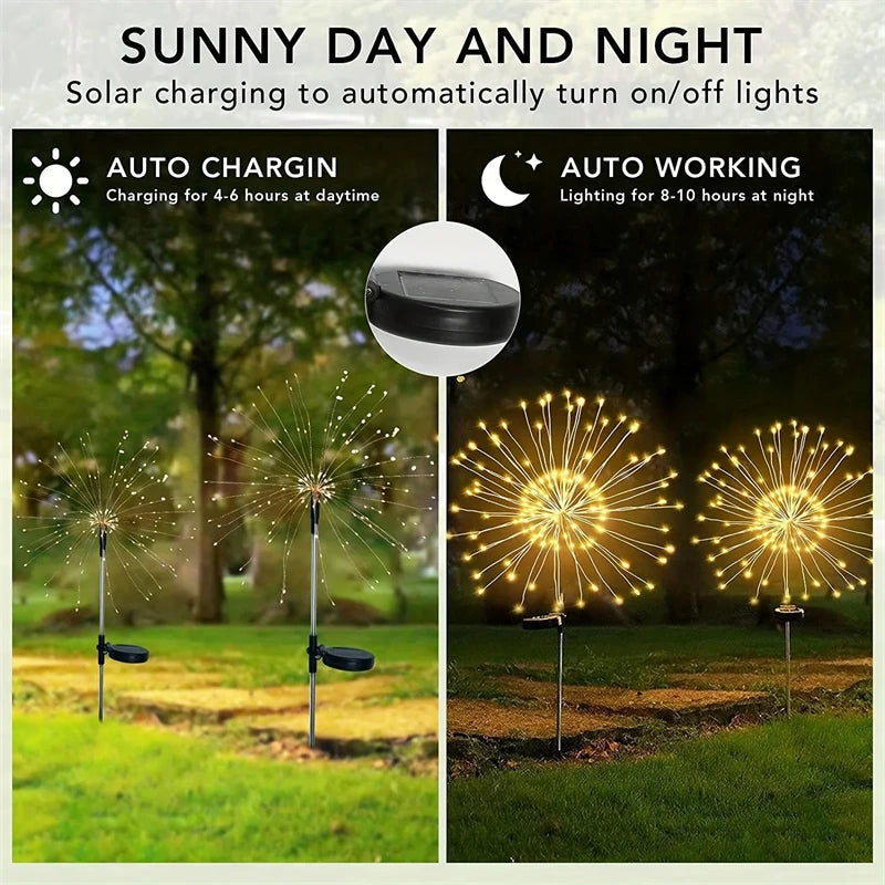 1/2/4PCS Solar Firework Light Waterproof Outdoor 8 Lighting Modes 90-200LED Fairy String Light Christmas 3 Colors Garden Lights