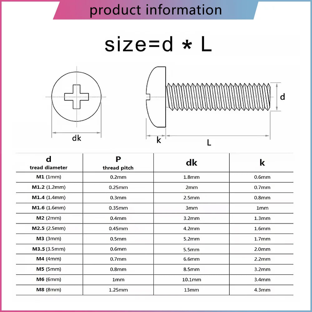 M1.6 M2 M2.5 M3 M3.5 M4 M5 M6 M8 Stainless Steel Cross Recessed Pan/Countersunk Head Screw Phillips TV Computer Furniture Bolts