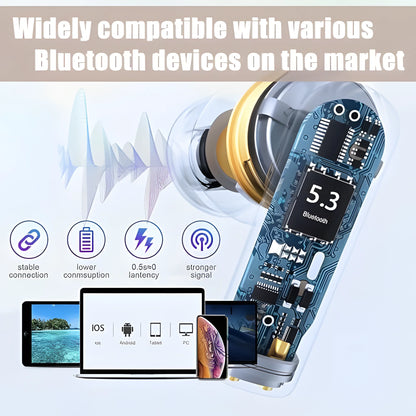 2026 New Air 3【 Pro 3 】 Bluetooth Wireless Earbuds with Heart Rate Monitoring, Active Noise Cancellation Headphones, Waterproof for Daily Use, For IPhone IOS Smartphone, Gaming /Sports /Fitness Earphones.