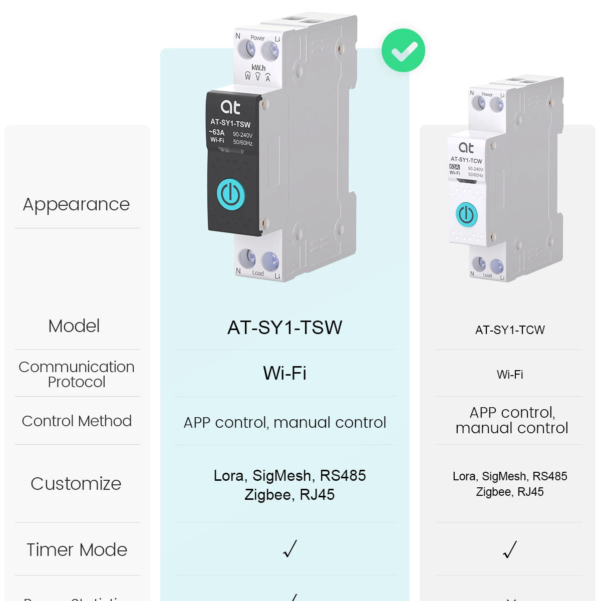 TUYA WIFI Smart Circuit Breaker Power Metering 63A 1P DIN Rail for Smart Home Wireless Remote Control Smart Switch by APP ATELE
