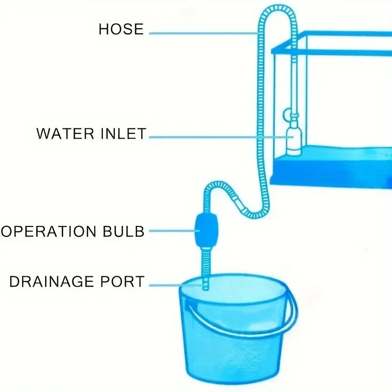 1.4m Fish Tank Aquarium Water Changer Kit Aquarium Cleaning Tool Water Changer Gravel Cleaner Siphon Filter Pump Pet Accessories