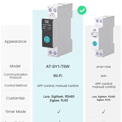 TUYA WiFi/ZigBee MCB Smart Circuit Breaker Over Current Under Voltage Protection Power Metering 63A Remote Control Switch