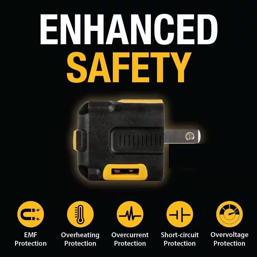2-Port Worksite USB Charger