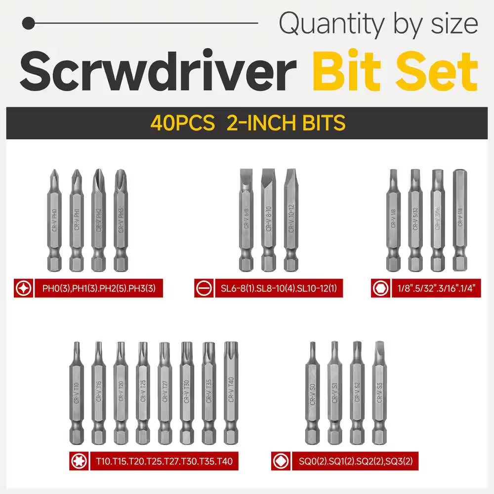 232-Piece Ultimate Impact Driver and Security Bit Set