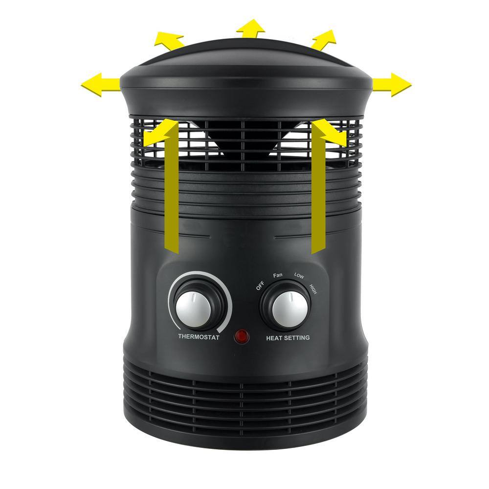 Pelonis 1500-Watt 360° Surround Fan Heater