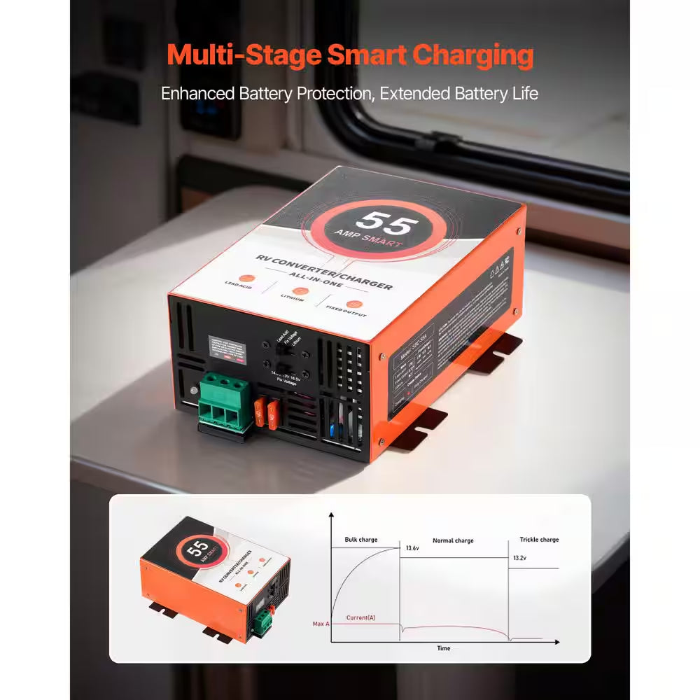 RV Power Converter, 55 Amp, 110V AC to 12V DC RV Converter Battery Charger, Multi Stage Smart Charging, for Camper