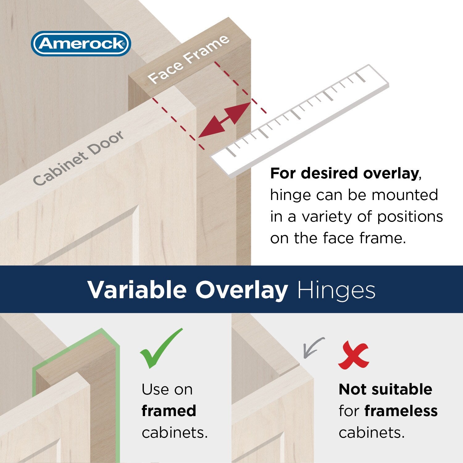 180-Degree Adjustable Overlay Surface Self-Closing Champagne Bronze Cabinet Hinge, 1 Pair(S) 2 -Pieces