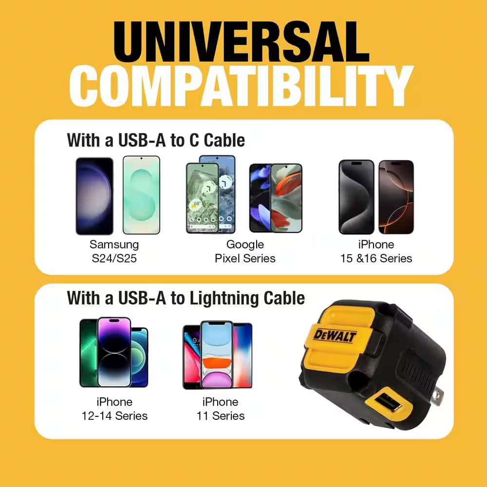 2-Port Worksite USB Charger