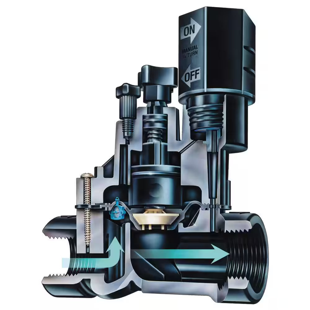 1 In. FPT Inline Irrigation Valve with Flow Control